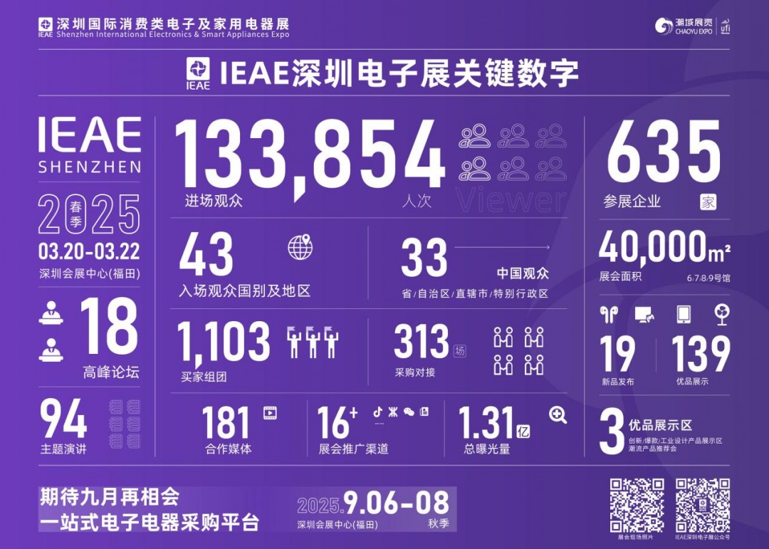 粤港澳大湾区电子产业盛会：IEAE 2025深圳电子展9月启幕