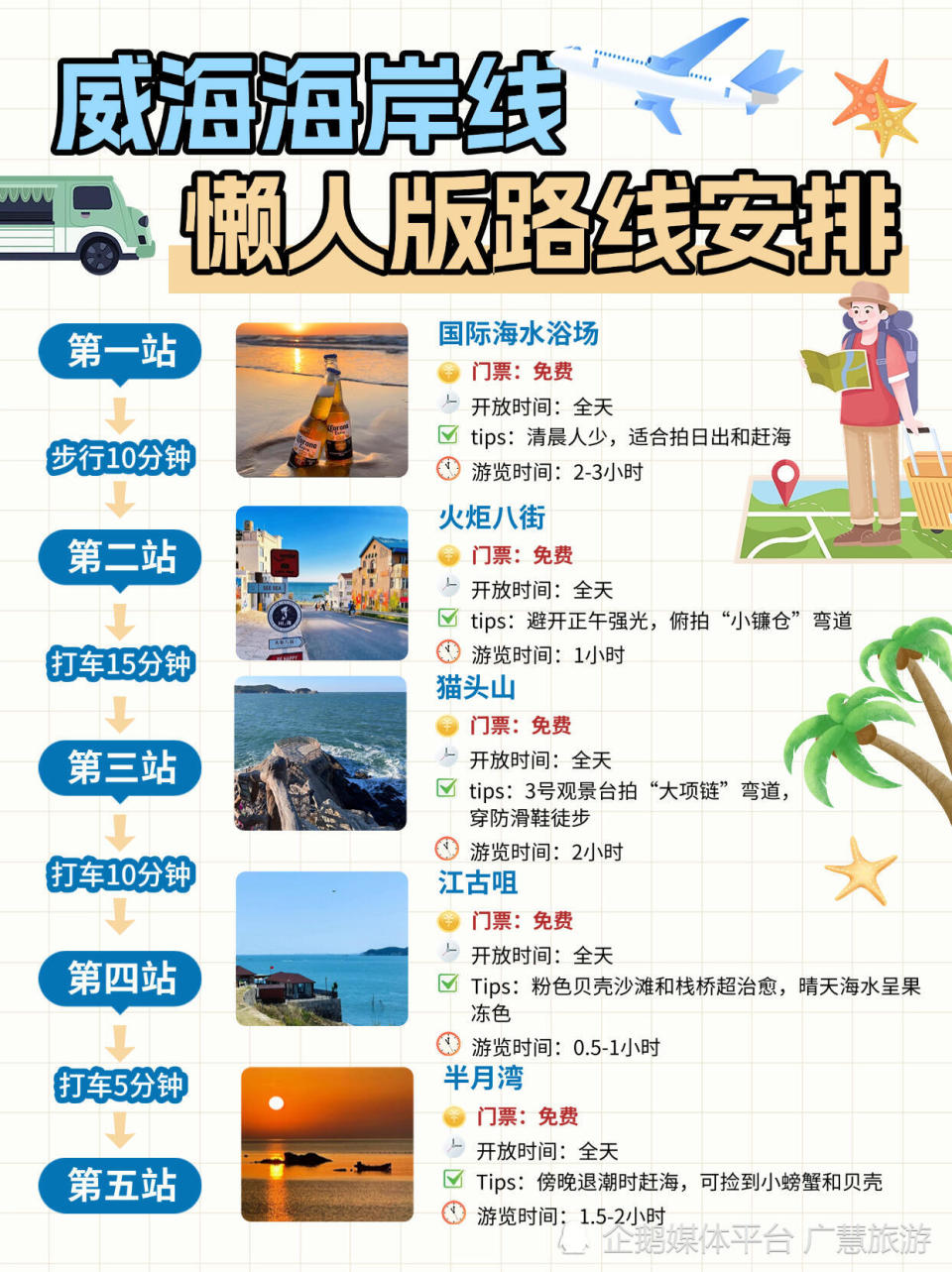 暑假来威海怎么玩？保姆级旅游攻略