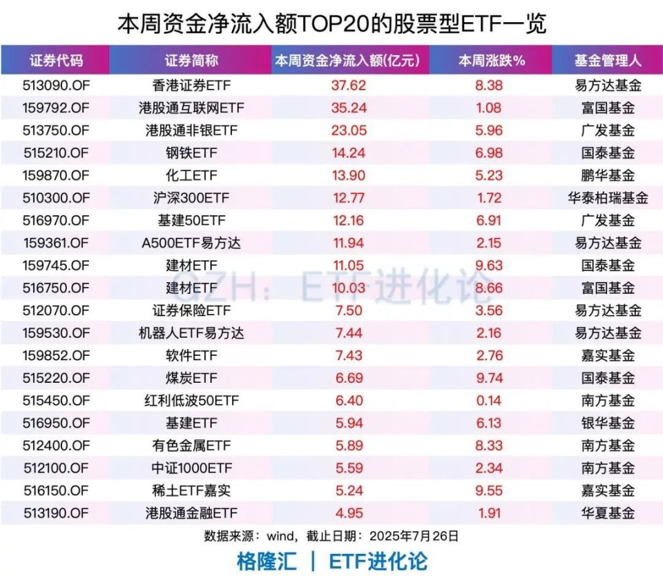 大动作！全球资管巨头抄底中国房地产