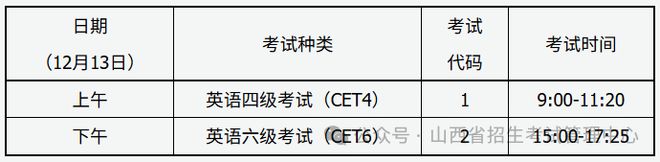 考试时间定了！9月15日起报名！
