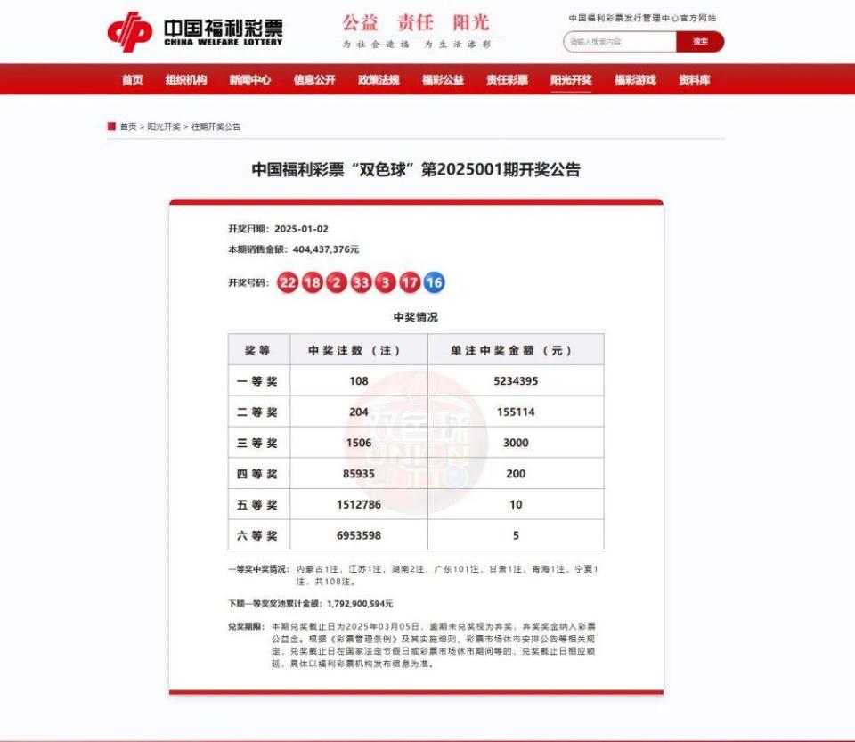 震撼！独中双色球500000000元巨奖！坐标这里，速来兑奖