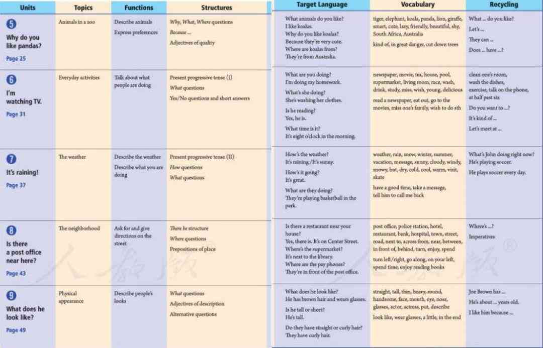 作业帮小智能:全能助手、小能手、小程序,一键搜题,轻松搞定作业! 作业帮小智能:全能助手、小能手、小程序,一键搜题,轻松搞定作业!