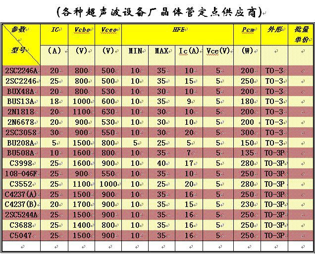 厂家直销进口芯片(BU508A)大功率超声波三极管