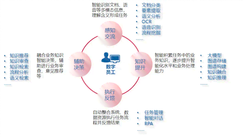 一站式新闻写作助手:探索新闻写作软件,提升报道效率与质量 一站式新闻写作助手:探索新闻写作软件,提升报道效率与质量